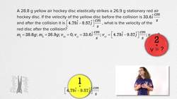 2D Conservation of Momentum using Air Hockey Discs and Unit Vectors Instructional Video