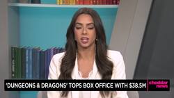 Trending: Dungeons & Dragons: Honor Among Thieves Wins Weekend Box Office News Clip