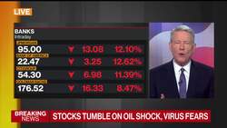 Entire Economy Is Impacted by Coronavirus, Says Lanhee Chen News Clip