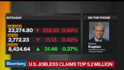 Fed's Kaplan Worries U.S. Consumers May Not Get Footing Back Until 2021 News Clip