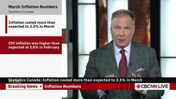 Inflation cooled more than expected in March to 2.3%, Statistics Canada says News Clip