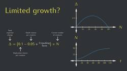 Simulating Competition and Logistic Growth Instructional Video