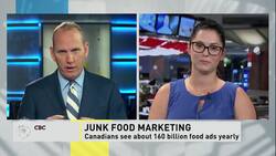 The dangers of advertising to kids News Clip