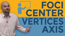 Conic section Understanding the parts of a vertical ellipse Instructional Video