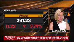 The Key Takeaways From GameStop's Management Changes, Earnings News Clip