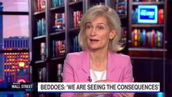 2008 Financial Crisis Deja Vu News Clip