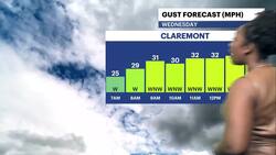 Partly sunny skies and cooler temperatures in The Bronx News Clip