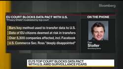 U.S. Companies Scrambling After EU Data Transfer Pact Dies News Clip