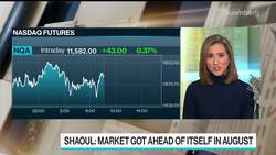 The Market Got Ahead of Itself in August, Says Shaoul News Clip