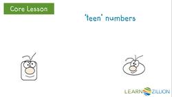 Representing 2-Digit Numbers Using Place Value Model Instructional Video