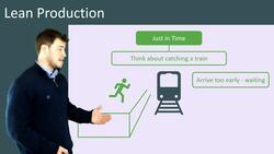 Introduction to Lean Production: Eliminating the Seven Deadly Wastes Instructional Video