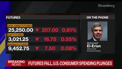 El-Erian Says Talk of Yield-Curve Control, Negative Rates Is 'Sobering' News Clip
