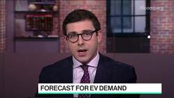 The Forecast for Electric Vehicle Demand News Clip