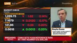 Dollar Is 'Extremely Overvalued,' State Street Says News Clip