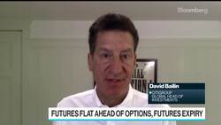 Citi's Bailin Sees Market Rotation Into Cyclicals News Clip