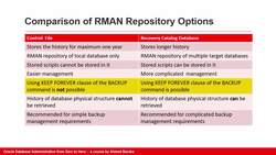 Oracle Database Administration from Zero to Hero - Using RMAN Recovery Catalog (Part 1 of 3) Instructional Video