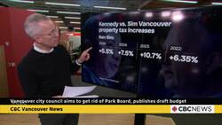 Vancouver city council aims to get rid of park board, publishes draft 2025 budget News Clip