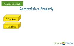 Simplifying Algebraic Expressions: Combining Like Terms Instructional Video