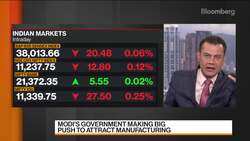 IPhone Makers Said Among Winners in India's Stimulus Plan News Clip