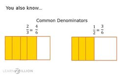 Multiplying Proper Fractions Using Rectangular Models Instructional Video