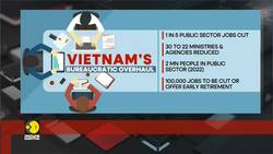 Vietnam slashes public sector jobs in major bureaucratic overhaul News Clip