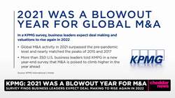 KPMG Finds 2021 M&A Activity Hit $5.1 Trillion — and 2022 Expects to Be Even Bigger News Clip