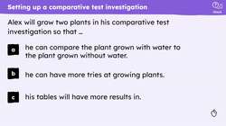 What plants need: do Instructional Video