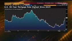 Mortgage Rates in U.S. Soar to 3.92% News Clip
