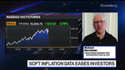 Richard Bernstein: It's Too Early to Price In Fed Cuts News Clip