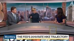 Markets' Growth Fears for 2019 Are Overdone, UBS's Kane Says News Clip