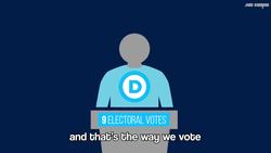 Electoral College Song Instructional Video