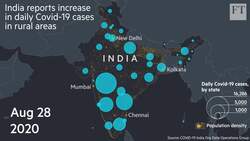 Why India is reconsidering its attitude towards China Instructional Video