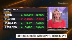 Bankman-Fried Said to Face New Investigation: NYT News Clip