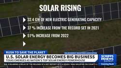 Texas led the US in new solar power installation in 2023 News Clip
