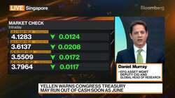 EFG Asset Mgmt: Overweight Asian Stocks News Clip