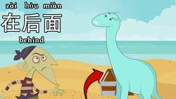 Chinese Lesson | Prepositions in Chinese? (在哪兒?) Instructional Video