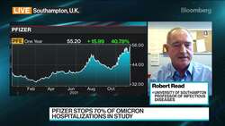 Pfizer Halts 70% Omicron Hospitalizations in S. Africa Study News Clip