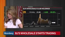 BJ's Wholesale Club Holdings Shares Open Trading at $21.25 News Clip