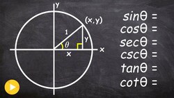 Understand where the reciprocal and Quotient Identities come from Instructional Video