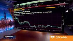 Pimco's Sharenow Sees Bifurcation in Crude Oil Market News Clip