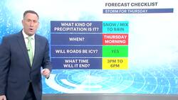 STORM WATCH: Snow, ice and rain to make for slick Thursday morning commute News Clip