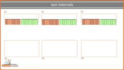 Spark Programming in Python for Beginners with Apache Spark 3 - Internals of Spark Join and shuffle Instructional Video