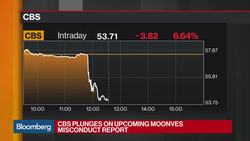 CBS and Viacom Should Merge, BTIG Analyst Greenfield Says News Clip