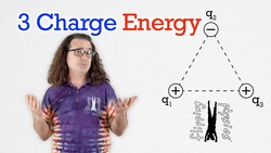 Electric Potential Energy of 3 Point Charges Instructional Video