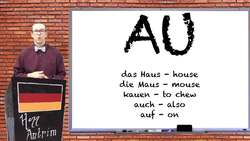 German Vowel Pronunciation - Beginner German with Herr Antrim Lesson #1.1 Instructional Video