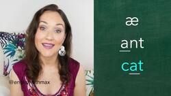 HOW TO PRONOUNCE the 20 Vowel Sounds of British English Instructional Video