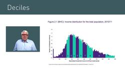 Introduction to Variation and Spread in Economics Instructional Video