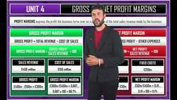 Gross and Net Profit Instructional Video