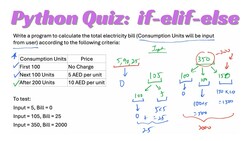 Python Lesson22: Quiz on the concepts of if-elif-else Instructional Video