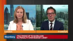 Italy Risks Up to $4 Billion EU Penalty Over Budget, Debt News Clip